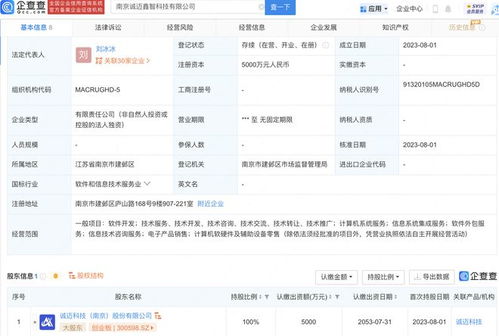 誠(chéng)邁科技5000萬(wàn)在南京設(shè)立軟件開發(fā)子公司，布局科技創(chuàng)新新篇章